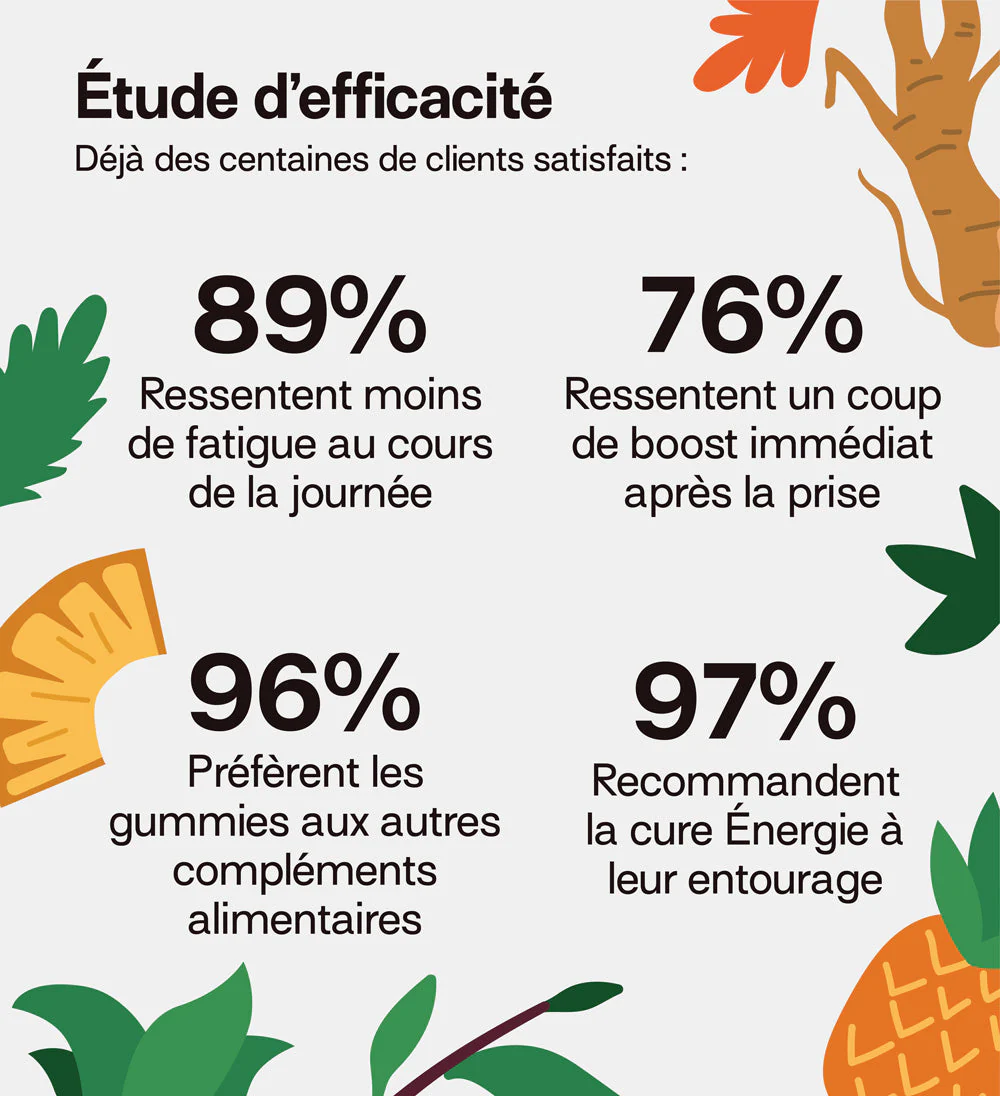 Éco-recharge ÉNERGIE | Boost physique et mental | 21 jours - Image 10