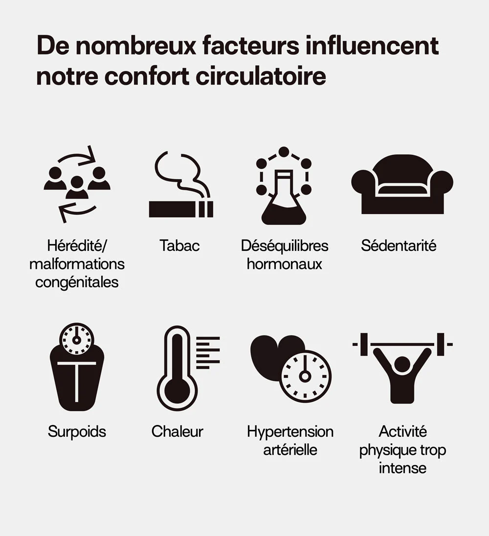 Pack Gummies CIRCULATION SANS SUCRES | Super pack | 4 x 21 jours - Image 6