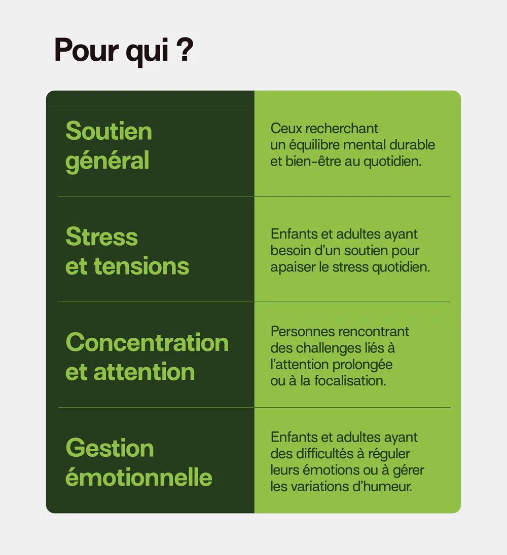 Gummies SAFRAN B6 SANS SUCRES | Équilibre émotionnel | 21 jours 🔬 (test Marion) - Image 6