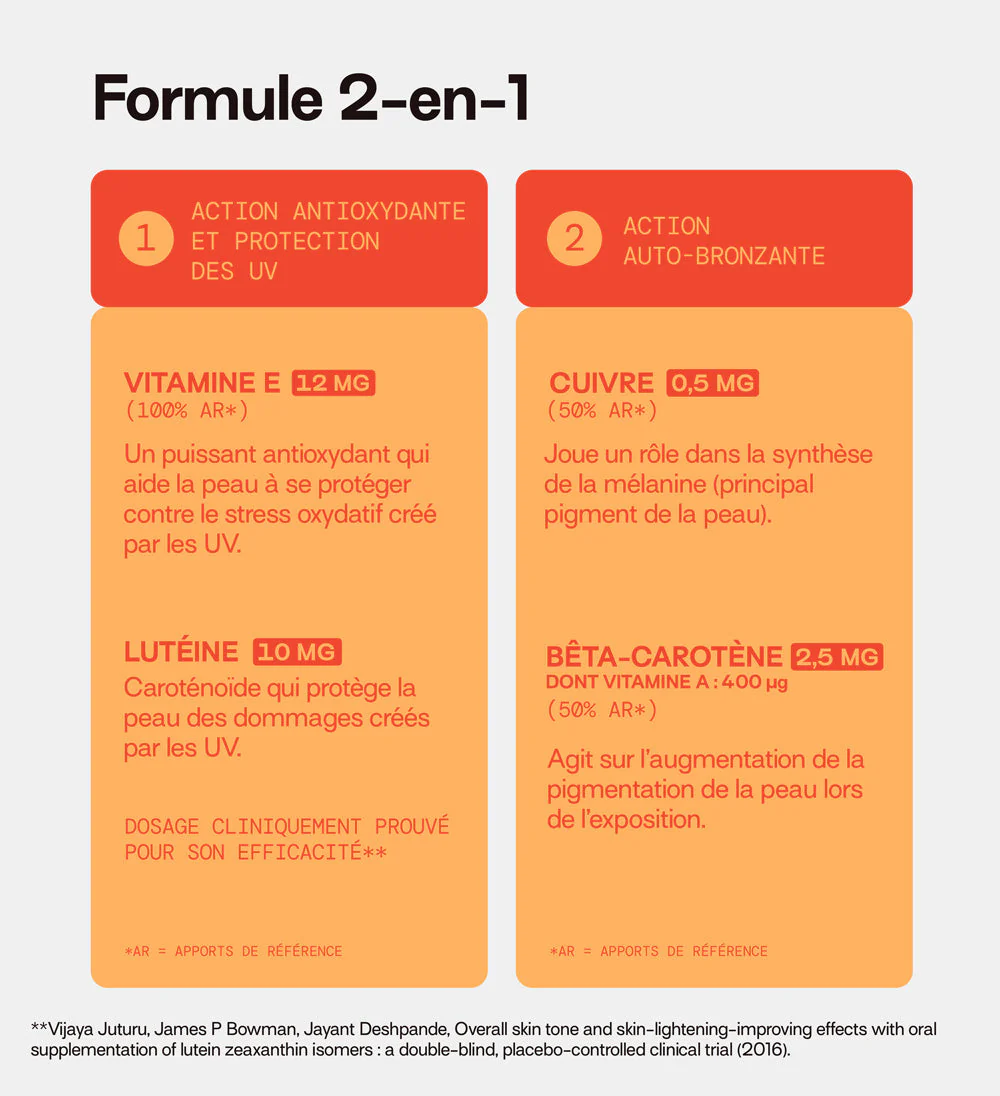 Gummies SOLAIRE SANS SUCRES | Améliore le bronzage | 21 jours 🥕 - Image 5