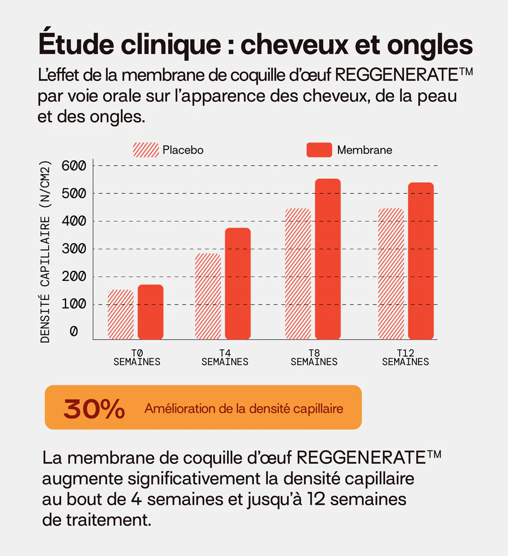 Pack 4 éco-recharges Collagène VG SANS SUCRES | Hydrate & raffermit la peau | 3 mois - Image 6