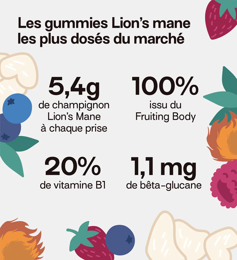 Pack 4 pots Gummies LION'S MANE | Soutient la mémoire et la concentration | 3 mois - Image 5