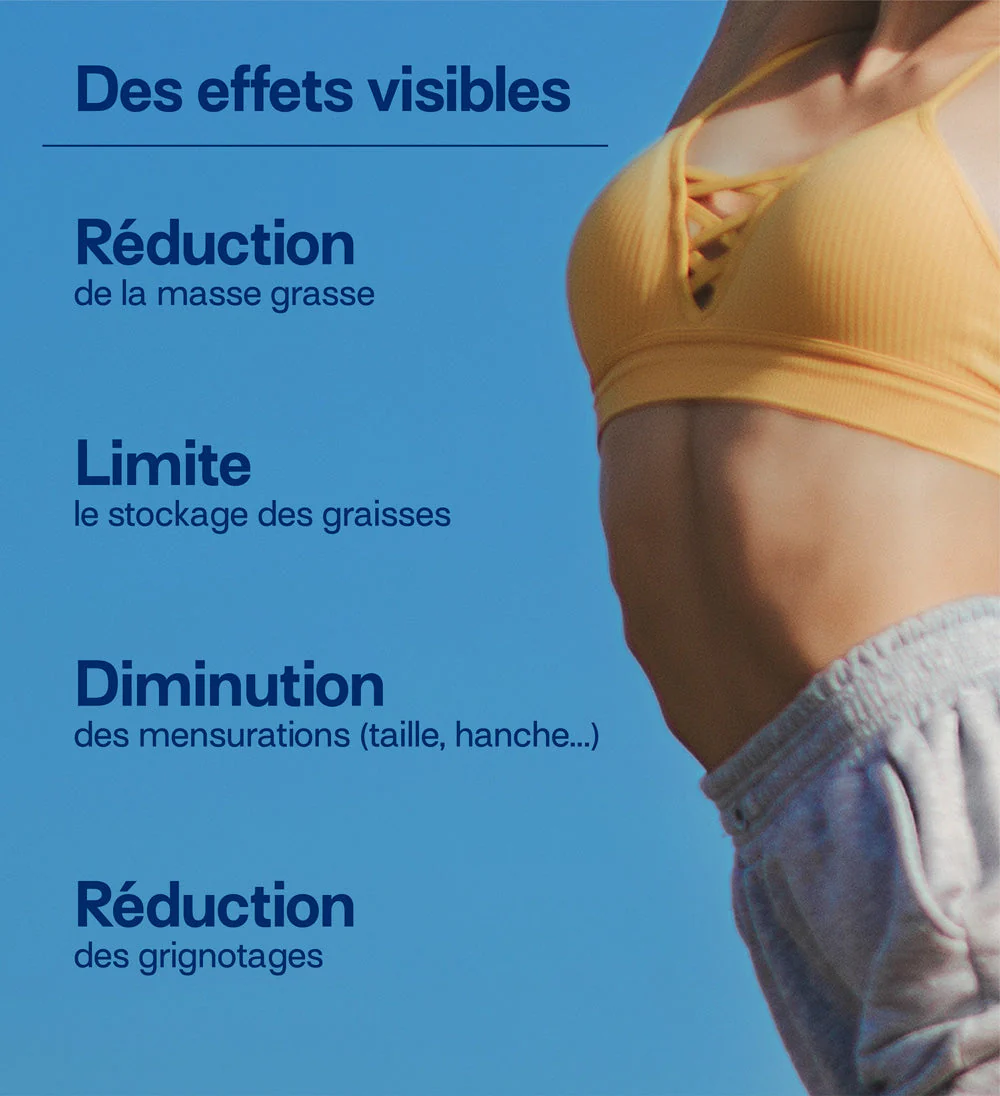 Pack Gummies ULTRA SLIM MOROSIL | Brûle-graisse et régulation du poids | 3 mois - Image 10
