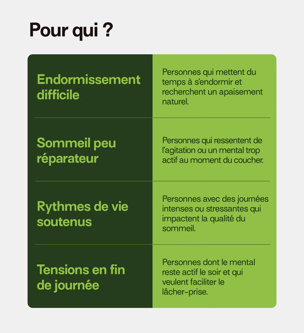 Pack Gummies SOMMEIL - 1 pot + 3 éco-recharges | Qualité du sommeil | 4 x 21 jours - Image 6